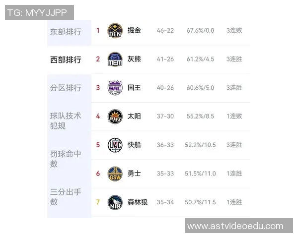 NBA季后赛球队轮换策略与球员体能管理的关键影响分析